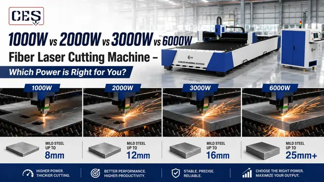 1000W vs 2000W vs 3000W vs 6000W Fiber Laser Cutting Machine: Which Power is Right for You?