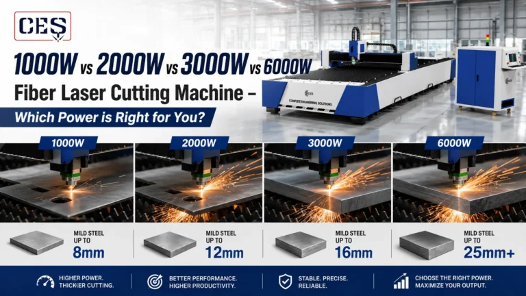 1000W vs 2000W vs 3000W vs 6000W Fiber Laser Cutting Machine: Which Power is Right for You